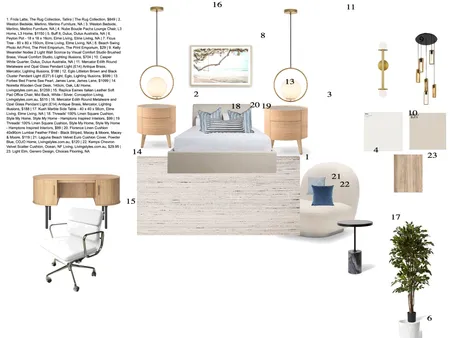 Client moodboard ass10 Interior Design Mood Board by Mukundi on Style Sourcebook