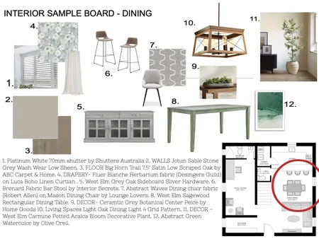 dining Interior Design Mood Board by Jesus21011 on Style Sourcebook
