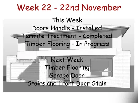 Week 21 Interior Design Mood Board by rockerwin on Style Sourcebook