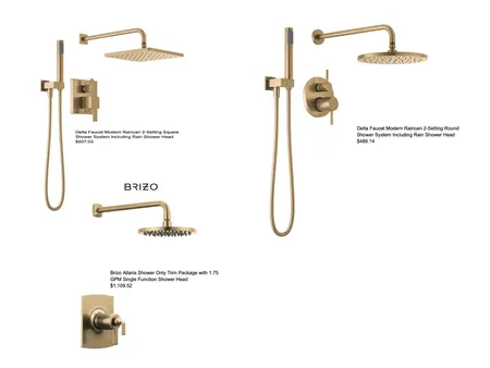 Manny Fernandez Bathroom Shower Head Interior Design Mood Board by jackiesteward on Style Sourcebook