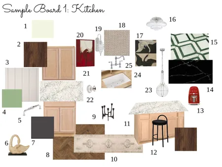 kitchen sample board- editing Interior Design Mood Board by maddiepatino on Style Sourcebook