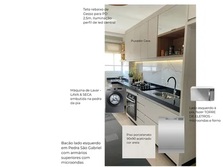 MOODBOARD COZINHA FER Interior Design Mood Board by Tamiris on Style Sourcebook