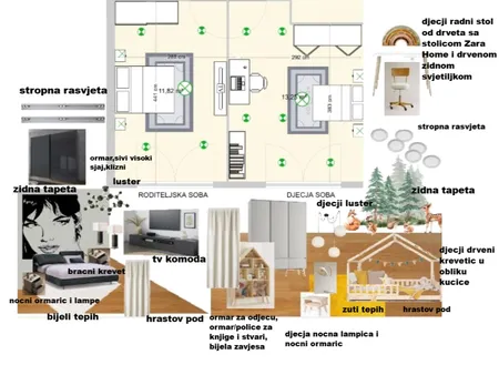 Roditeljska i djecja soba - sema A i B. Interior Design Mood Board by DariaF on Style Sourcebook