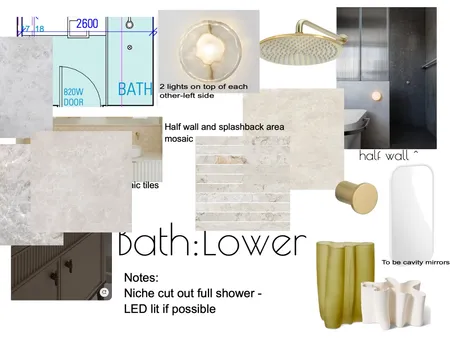Machester Interior Design Mood Board by biancap on Style Sourcebook