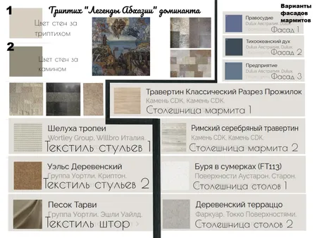 Литфонд Материалы Interior Design Mood Board by Margarita_020773 on Style Sourcebook