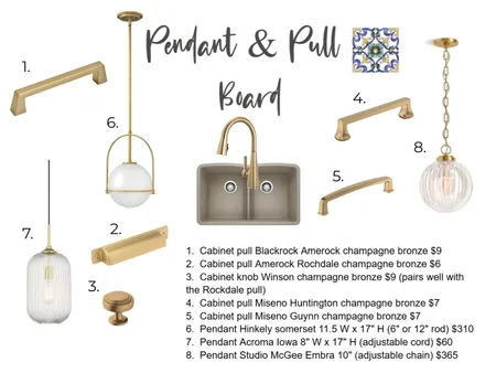 Frederick Interior Design Mood Board by lincolnrenovations on Style Sourcebook