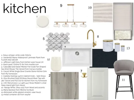 kitchen sample board Interior Design Mood Board by mennahesham71@gmail.com on Style Sourcebook