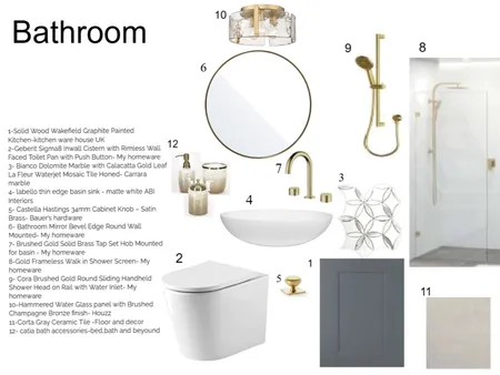 BATHROOM Interior Design Mood Board by mennahesham71@gmail.com on Style Sourcebook