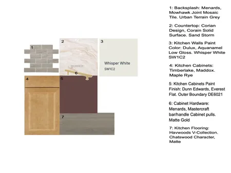 Kitchen Material Board Interior Design Mood Board by Ash on Style Sourcebook
