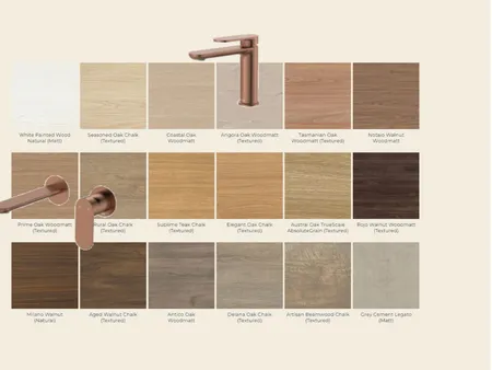 fienza showroom board Interior Design Mood Board by KelC on Style Sourcebook