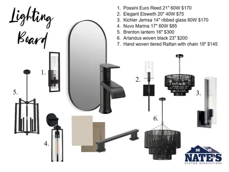 Christensen Interior Design Mood Board by lincolnrenovations on Style Sourcebook