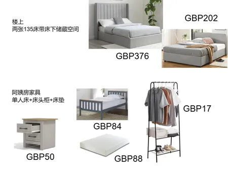 nanny room Interior Design Mood Board by Lovenana on Style Sourcebook