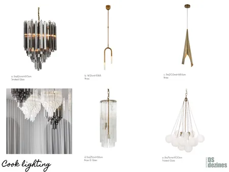 Cook Powder Room Interior Design Mood Board by DSdezines Interiors on Style Sourcebook