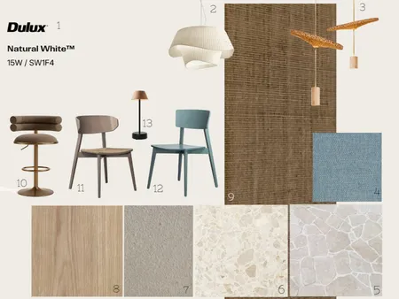 SDS Cafe Interior Design Mood Board by SylwiaCieplak on Style Sourcebook