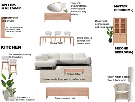 house Interior Design Mood Board by KM2639 on Style Sourcebook