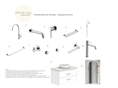 hardware and Fixtures TAPWARE- Aquamarine Interior Design Mood Board by Alice + Ivy Design Studio on Style Sourcebook