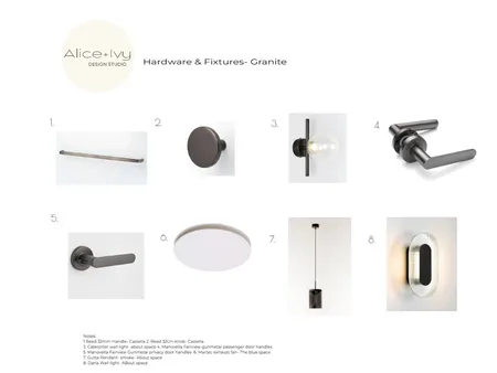 hardware and Fixtures- Granite Interior Design Mood Board by Alice + Ivy Design Studio on Style Sourcebook