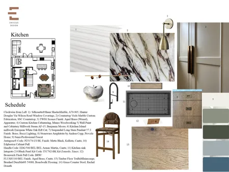 IDI_Assignment 9_Kitchen Interior Design Mood Board by Fouad on Style Sourcebook