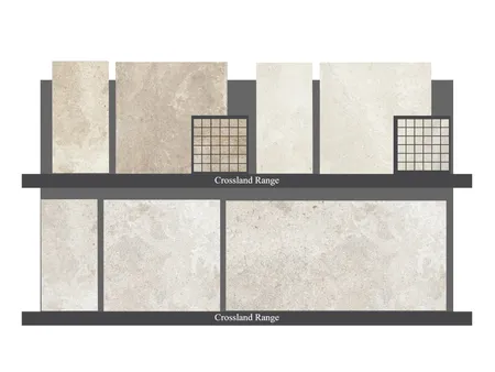 Crossland Display Interior Design Mood Board by Carley Design Studio on Style Sourcebook