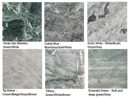 Stone - Quartzite Interior Design Mood Board by KyJoy