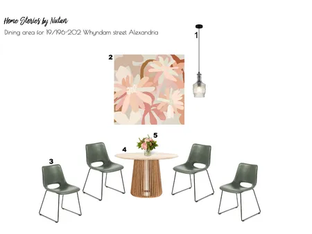 Dining Room Nicky final selection Interior Design Mood Board by nutan.meharwade@gmail.com