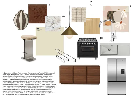 KITCHEN Interior Design Mood Board by jadecath