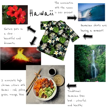 Hawaii Interior Design Mood Board by Jem Crestani Interior and Colour Consulting on Style Sourcebook