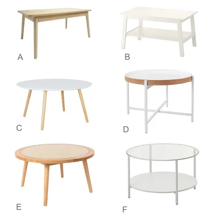 Coffee Tables Interior Design Mood Board by Dusana Interiors on Style Sourcebook