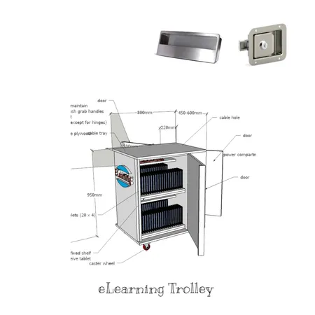 trolley Interior Design Mood Board by naldymb on Style Sourcebook