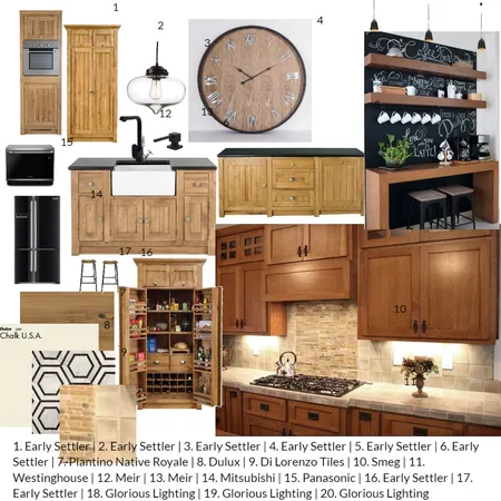 8 Mood Board bucatarie Interior Design Mood Board by ancasebok on Style Sourcebook