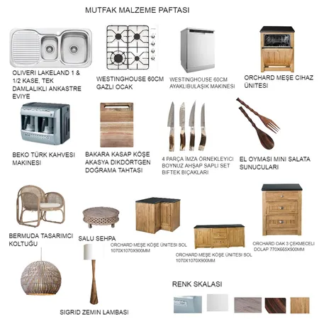 MUTFAK MALZEME PAFTASI Interior Design Mood Board by agit on Style Sourcebook
