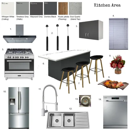 Kitchen Interior Design Mood Board by momomo on Style Sourcebook