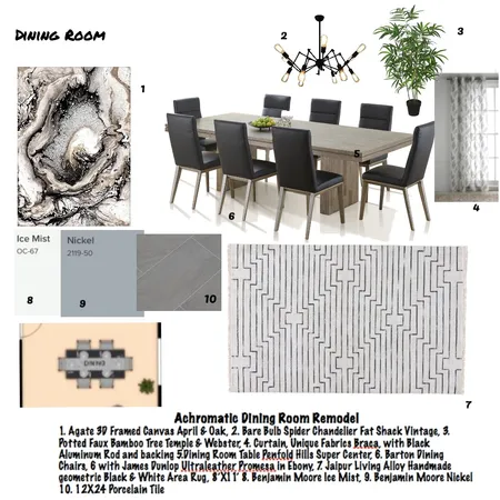 Dining Room Interior Design Mood Board by NancyBurton on Style Sourcebook