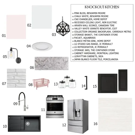 Module 9 Kitchen - Sample Board Interior Design Mood Board by bhavishapatel on Style Sourcebook