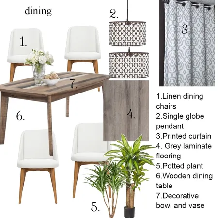 my dining room Interior Design Mood Board by Ms Corlette