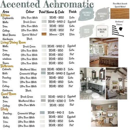 module 6 monochromatic Interior Design Mood Board by leanneforbes on Style Sourcebook
