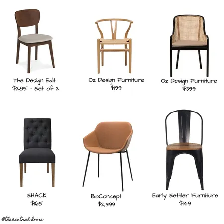 Chairs Interior Design Mood Board by isabellep on Style Sourcebook