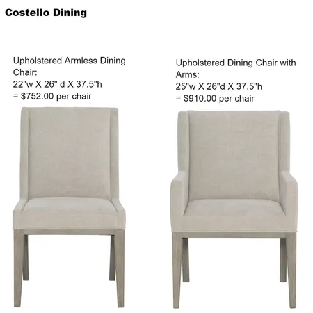 costello dining Interior Design Mood Board by Intelligent Designs on Style Sourcebook