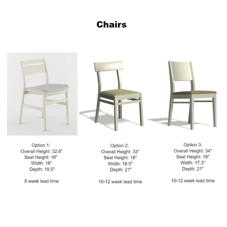 Coffee Bean chairs Interior Design Mood Board by Intelligent Designs on Style Sourcebook