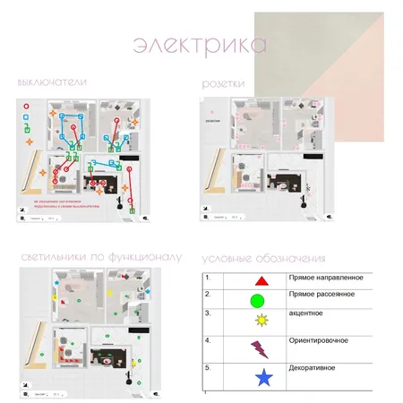 электрика Interior Design Mood Board by Alissa on Style Sourcebook