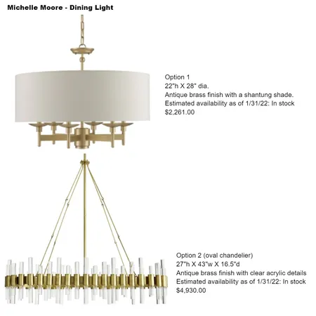 michelle moore dining light 1 Interior Design Mood Board by Intelligent Designs on Style Sourcebook