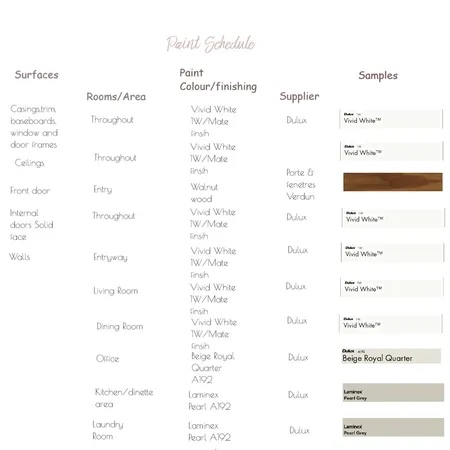 Paint Schedule Interior Design Mood Board by CynthiaLaincy on Style Sourcebook