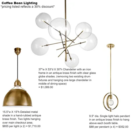 CB lighting Interior Design Mood Board by Intelligent Designs on Style Sourcebook