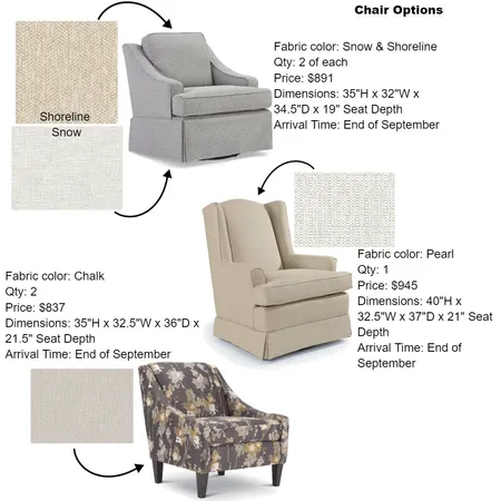 Sheryl Gilikin Interior Design Mood Board by Intelligent Designs on Style Sourcebook