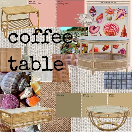 Design tech Interior Design Mood Board by nina andrew on Style Sourcebook