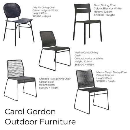 Carol Gordon_Outdoor Furniture Interior Design Mood Board by bronteskaines on Style Sourcebook