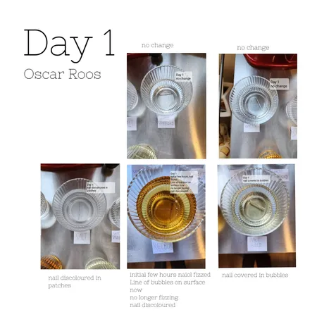 DAY 1 Interior Design Mood Board by juliamode on Style Sourcebook
