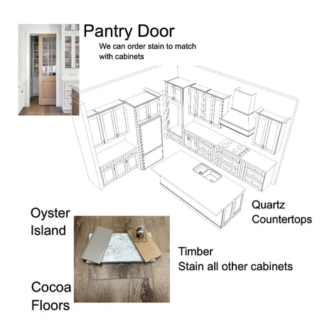Fuller Scheme Interior Design Mood Board by un·ti·tled designs on Style Sourcebook
