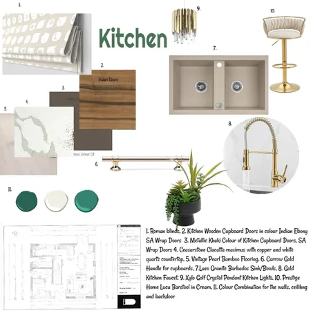 Sample Board for Kitchen 24-09-24 Interior Design Mood Board by JudyK on Style Sourcebook
