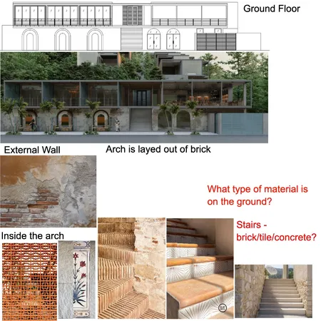 Ground Floor Interior Design Mood Board by Beantobeing on Style Sourcebook